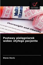 Postawy pielęgniarek wobec otylego pacjenta