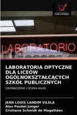 Laboratoria Optyczne Dla Liceow OgolnoksztalcĄcych Szkol Publicznych