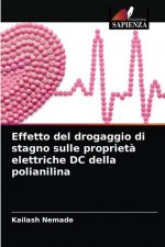 Effetto del drogaggio di stagno sulle proprieta elettriche DC della polianilina