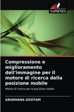 Compressione e miglioramento dell'immagine per il motore di ricerca della posizione mobile