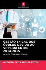 Gestao Eficaz DOS Ovulos Devido Ao Vih/Sida Entre 2014-2015