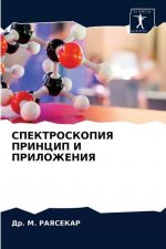 СПЕКТРОСКОПИЯ ПРИНЦИП И