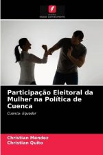 Participacao Eleitoral da Mulher na Politica de Cuenca