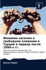 Феномен насилия в свобод