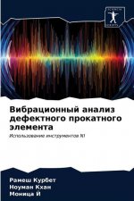 Вибрационный анализ деф&