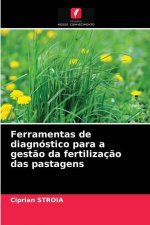 Ferramentas de diagnostico para a gestao da fertilizacao das pastagens