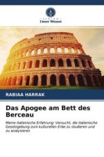 Apogee am Bett des Berceau