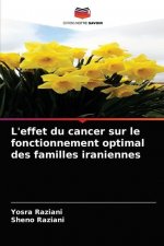 L'effet du cancer sur le fonctionnement optimal des familles iraniennes