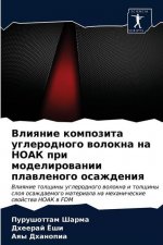 Влияние композита углер&