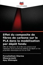 Effet du composite de fibres de carbone sur le PLA dans la modelisation par depot fondu