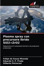 Plasma spray con precursore ibrido SiO2+ZrO2