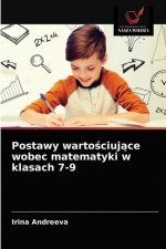 Postawy wartościujące wobec matematyki w klasach 7-9