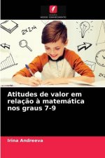 Atitudes de valor em relacao a matematica nos graus 7-9
