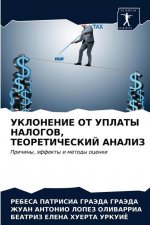 УКЛОНЕНИЕ ОТ УПЛАТЫ НАЛО