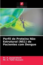 Perfil de Proteina Nao Estrutural (NS1) de Pacientes com Dengue