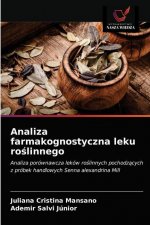 Analiza farmakognostyczna leku roślinnego
