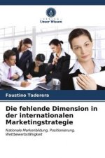 fehlende Dimension in der internationalen Marketingstrategie