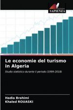 economie del turismo in Algeria