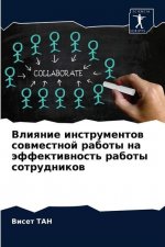 Влияние инструментов со&