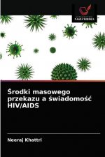 Środki masowego przekazu a świadomośc HIV/AIDS