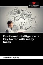 Emotional intelligence