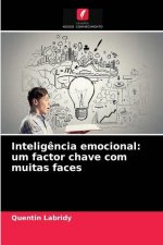 Inteligencia emocional