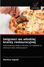 Imigranci we wloskiej branży restauracyjnej
