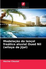 Modelacao do lencol freatico aluvial Oued Nil (wilaya de Jijel)
