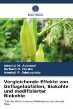 Vergleichende Effekte von Geflugelabfallen, Biokohle und modifizierter Biokohle