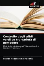 Controllo degli afidi verdi su tre varieta di pomodoro