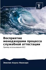 Восприятие менеджерами &