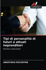 Tipi di personalita di futuri e attuali imprenditori
