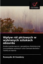 Wplyw rol plciowych w wybranych sztukach absurdu