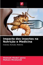 Impacto dos insectos na Nutricao e Medicina