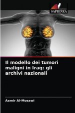 modello dei tumori maligni in Iraq