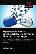 Wplyw podawania antybiotykow na czynniki ukladu rozrodczego