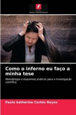 Como o inferno eu faco a minha tese