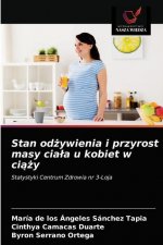 Stan odżywienia i przyrost masy ciala u kobiet w ciąży