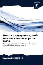 Анализ внутривидовой из&