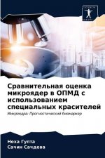 Сравнительная оценка ми&