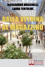 Dalla Vetrina al Magazzino