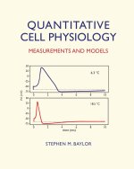 Quantitative Cell Physiology