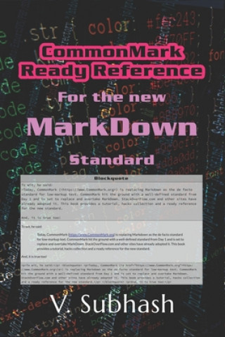 CommonMark Ready Reference