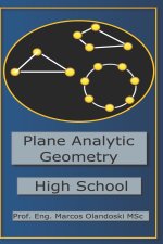 Plane Analytical Geometry