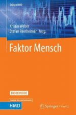 Faktor Mensch