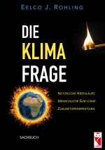 Die Klimafrage