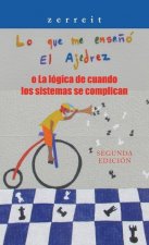 Lo Que Me Enseno El Ajedrez O La Logica De Cuando Los Sistemas Se Complican