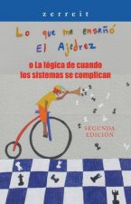 Lo Que Me Enseno El Ajedrez O La Logica De Cuando Los Sistemas Se Complican