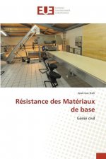 Resistance des Materiaux de base