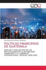 Politicas Financieras de Guatemala
